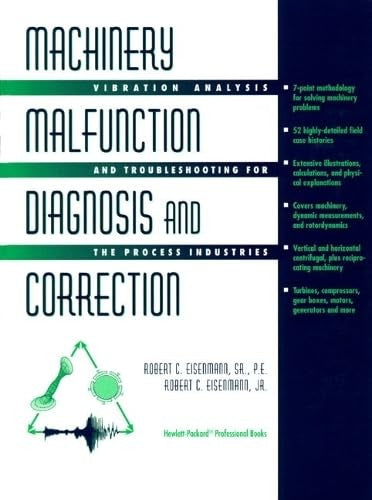 Machinery Malfunction Diagnosis and Correction