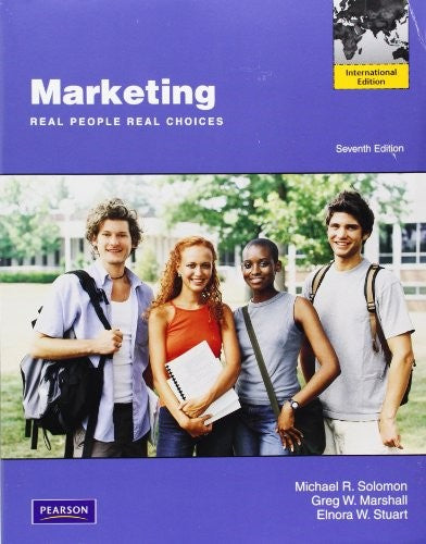 Marketing