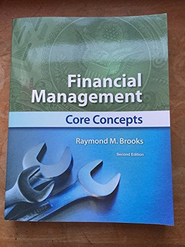 Financial Management