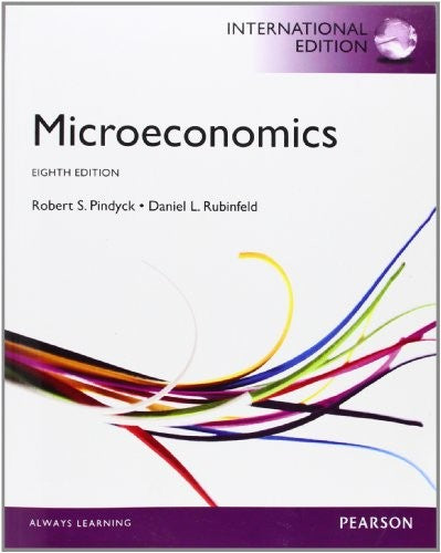 Microeconomics