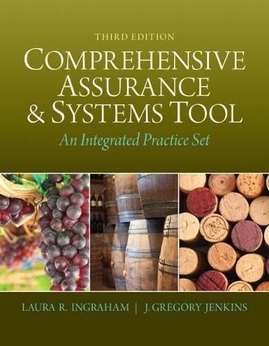 Comprehensive Assurance & Systems Tool (CAST)