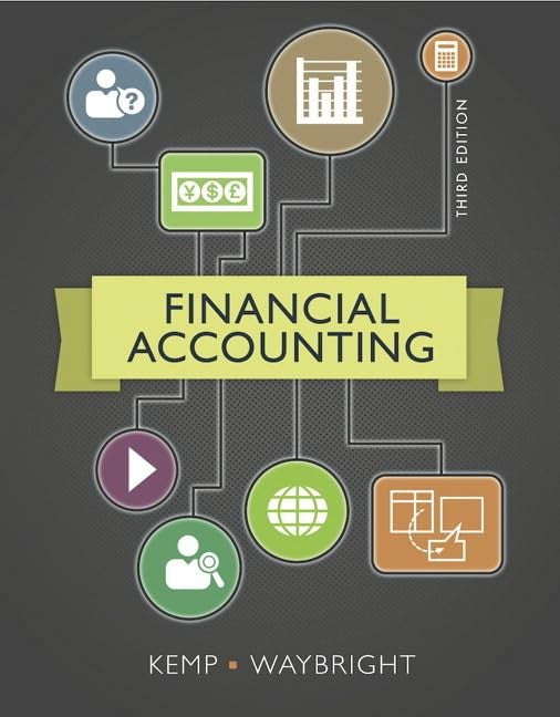 Financial Accounting