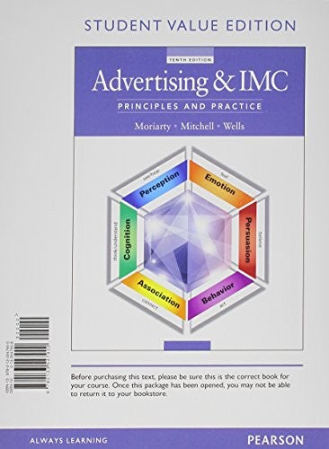 Advertising & IMC