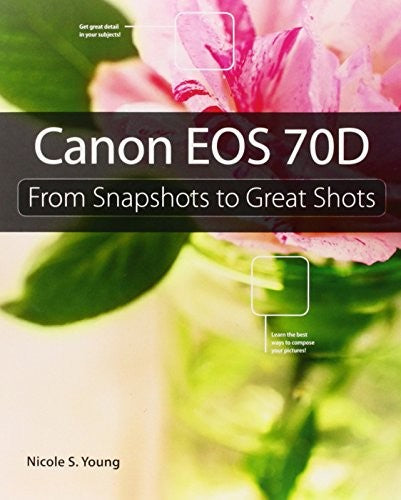 Canon EOS 70D