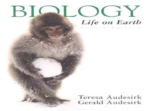 Biology
