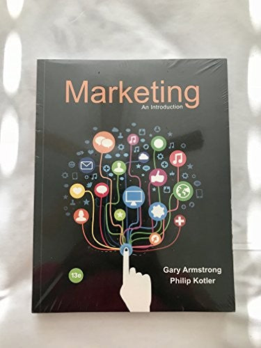 Marketing