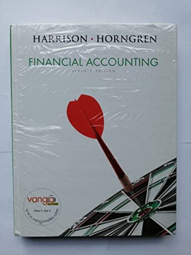 Financial Accounting and Financial Tips