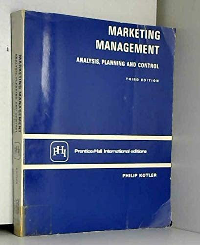 Marketing Management