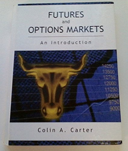 Futures and Options Markets