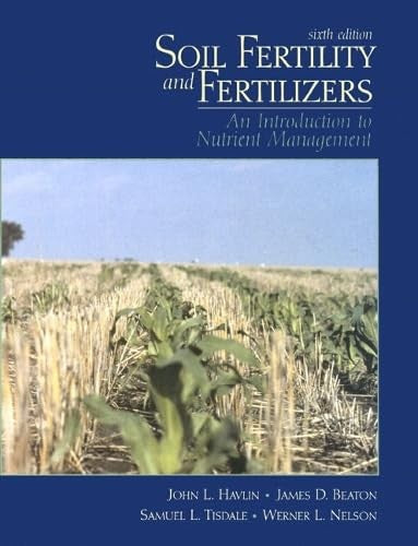 Soil Fertility and Fertilizers