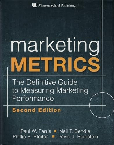 Marketing Metrics