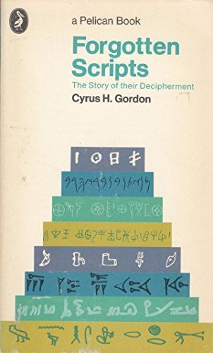 Forgotten Scripts