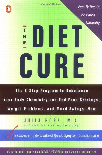Diet Cure: the Breakthrough Pr