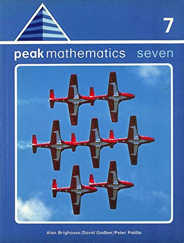 Peak Mathematics