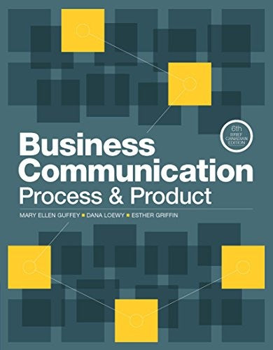Business Communication Process  Product Brief
