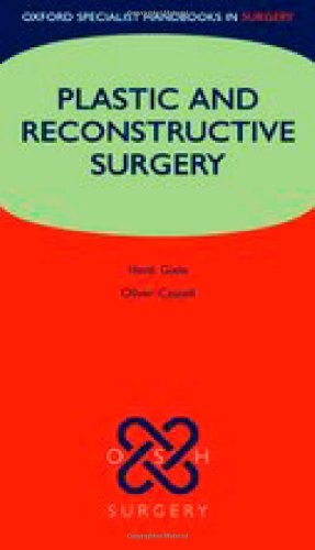Plastic and Reconstructive Surgery
