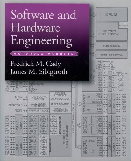 Software and Hardware Engineering