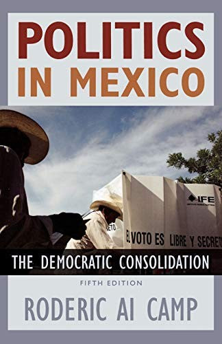 Politics in Mexico