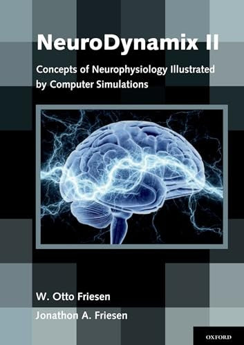 Neurodynamix II
