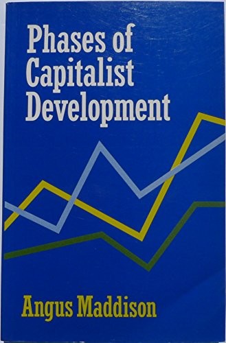 Phases of Capitalist Development