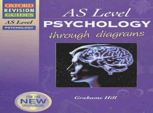 AS Level Psychology Through Diagrams