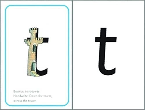 Read Write Inc. Phonics: Set 1 Speed Sounds Cards (A4)