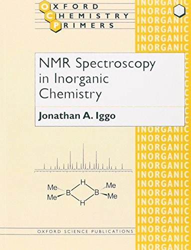 NMR Spectroscopy in Inorganic Chemistry