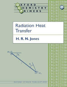 Radiation Heat Transfer 