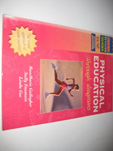 GCSE Physical Education through diagrams