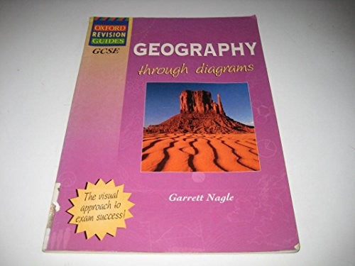 GCSE Geography