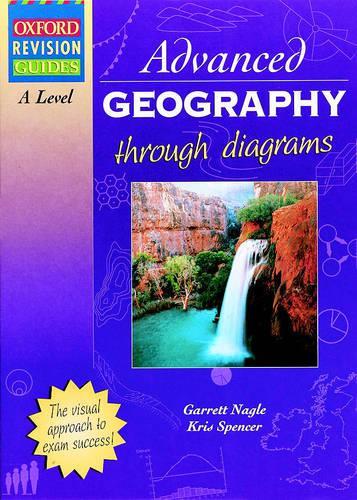 A-level Geography