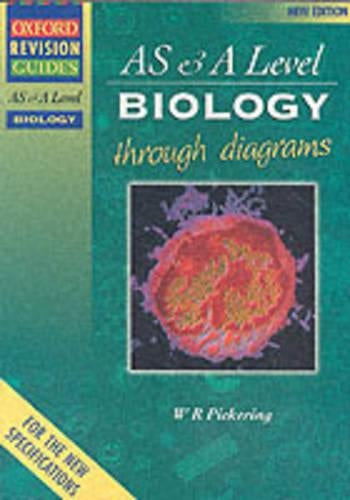 Advanced Biology Through Diagrams