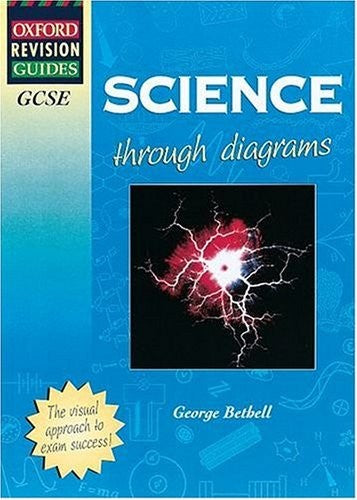 GCSE Science
