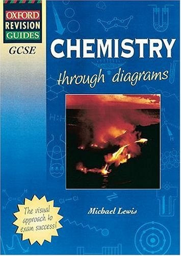 GCSE Chemistry