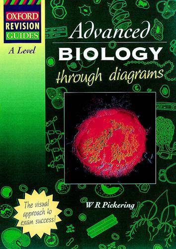 Advanced Biology Revision Handbook
