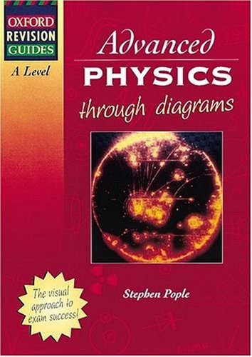 A-level Physics