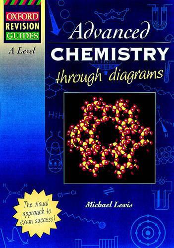 A-Level Chemistry