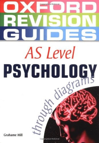 AS Level Psychology through diagrams