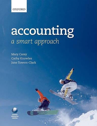 Accounting