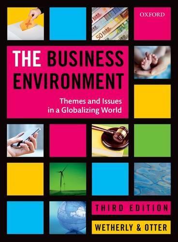 The Business Environment