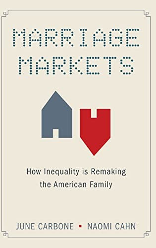 Marriage Markets