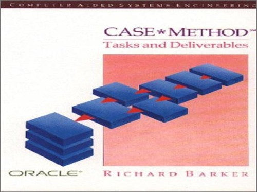 Case* Method