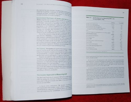 Macroeconomics
