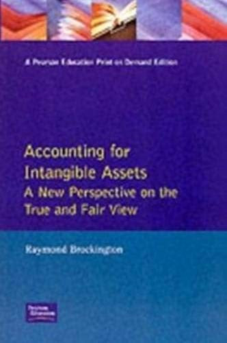 Accounting for Intangible Assets