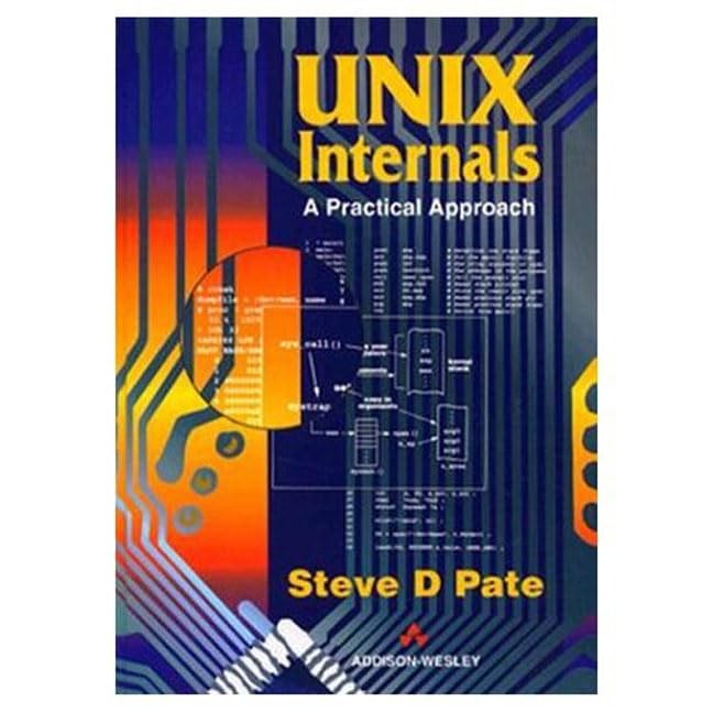 Unix Internals