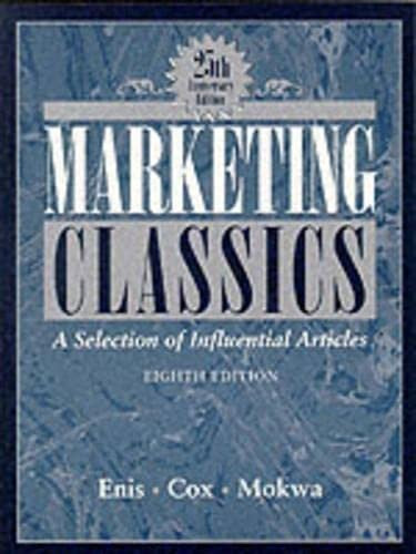 Marketing Classics