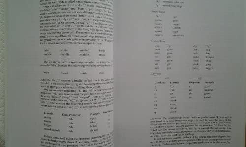 Fundamentals of Phonetics