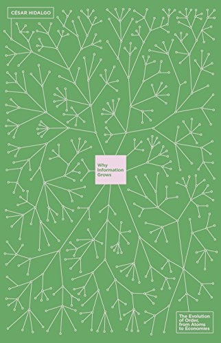 Why Information Grows