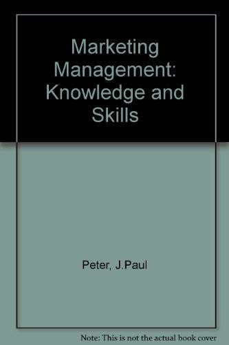 Marketing Management