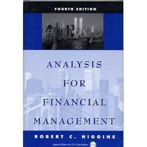 Analysis for Financial Management Airm